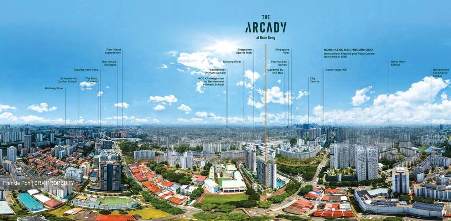 THE ARCADY AT BOON KENG (D12), Apartment #468360651